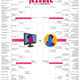 Illustration for article titled March Madness Final Four: Not Being Here to Make Friends Is in It to Win It